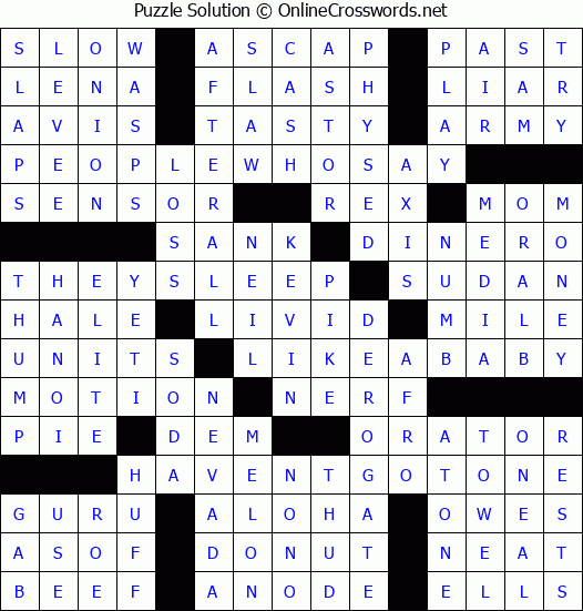 Solution for Crossword Puzzle #3686