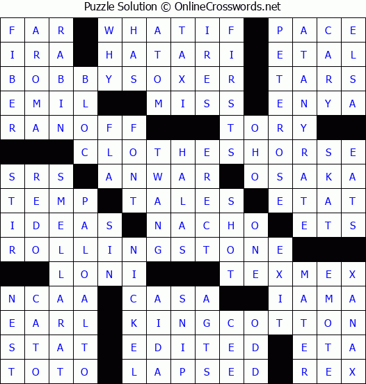 Solution for Crossword Puzzle #3687