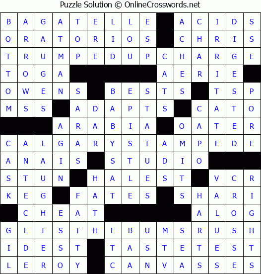 Solution for Crossword Puzzle #3695