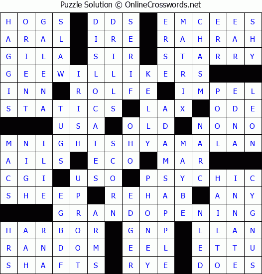 Solution for Crossword Puzzle #3795