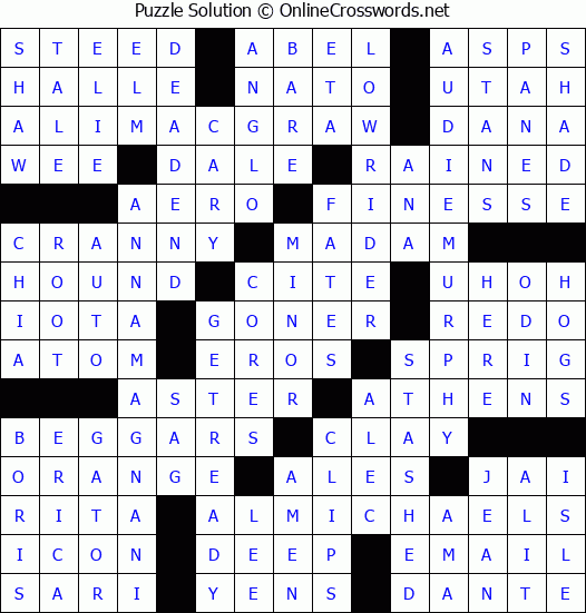 Solution for Crossword Puzzle #3854