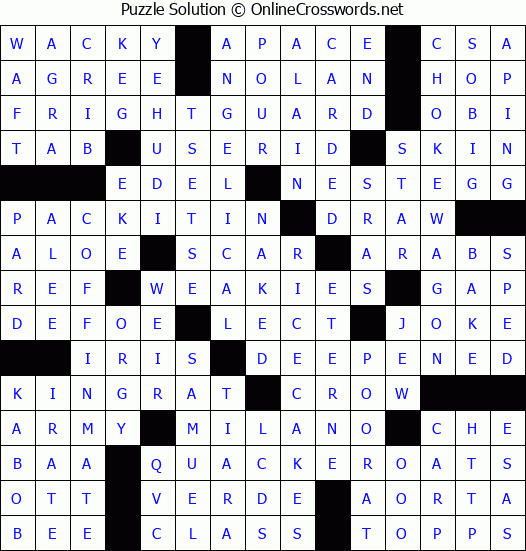 Solution for Crossword Puzzle #3868