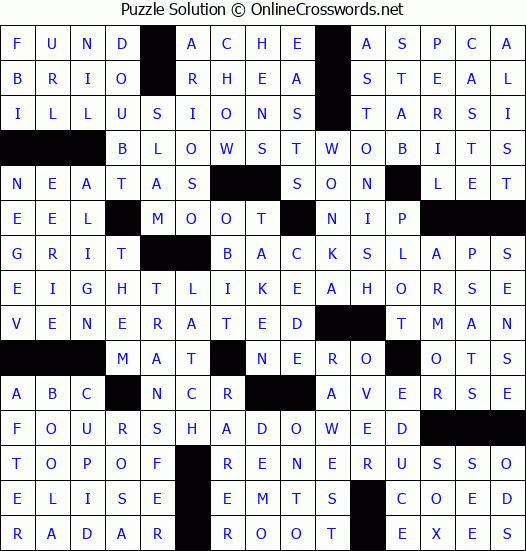 Solution for Crossword Puzzle #3874