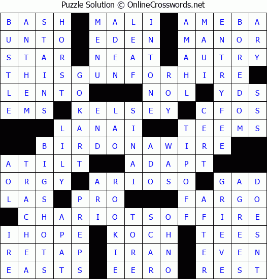 Solution for Crossword Puzzle #3881