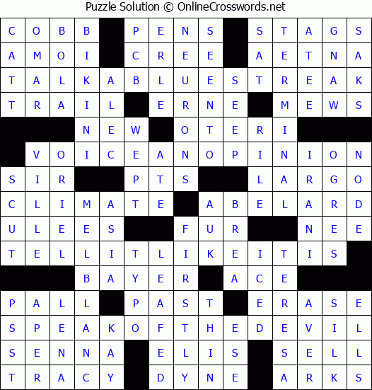Solution for Crossword Puzzle #3940