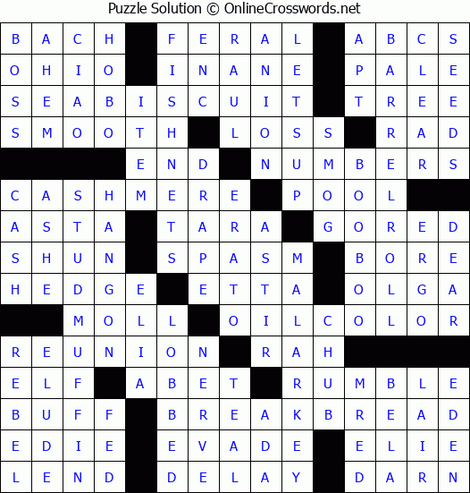 Solution for Crossword Puzzle #3977