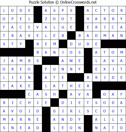 Solution for Crossword Puzzle #3981