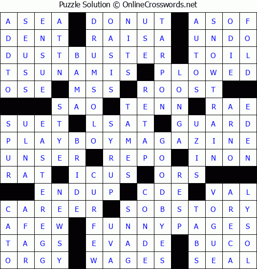 Solution for Crossword Puzzle #3987