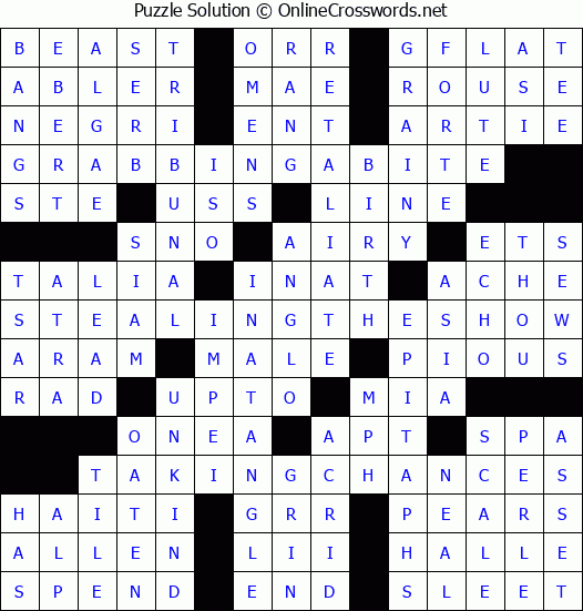 Solution for Crossword Puzzle #3992