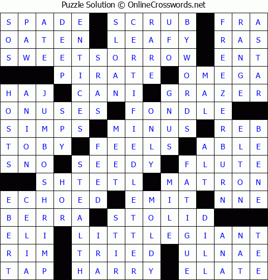 Solution for Crossword Puzzle #3993