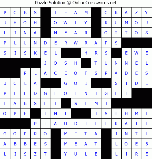 Solution for Crossword Puzzle #4005