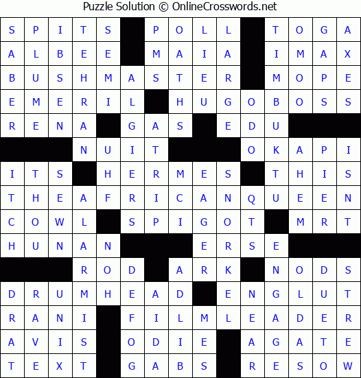 Solution for Crossword Puzzle #4113
