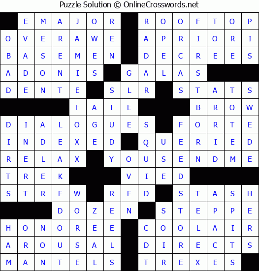 Solution for Crossword Puzzle #4133