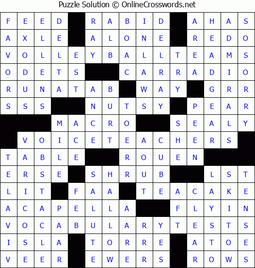 Solution for Crossword Puzzle #4138