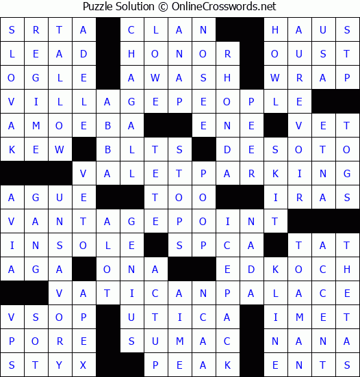 Solution for Crossword Puzzle #4145