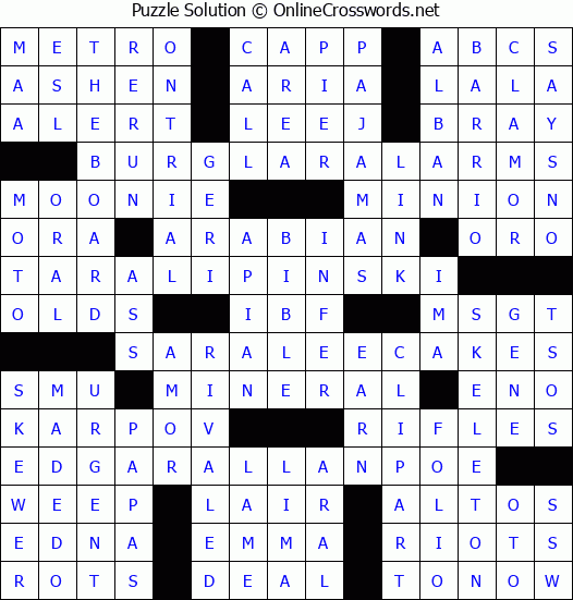 Solution for Crossword Puzzle #4173