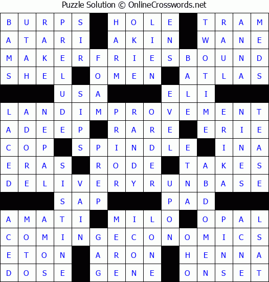Solution for Crossword Puzzle #4225