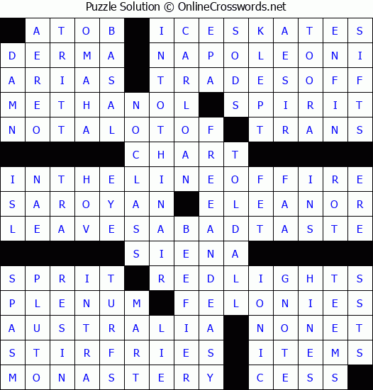 Solution for Crossword Puzzle #4230