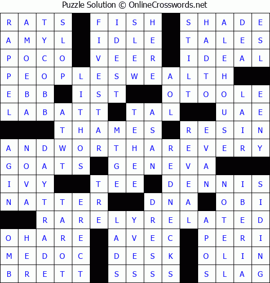 Solution for Crossword Puzzle #4324
