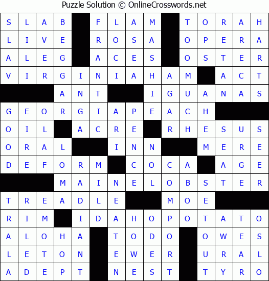 Solution for Crossword Puzzle #4333