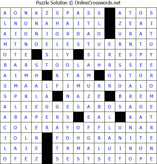 Solution for Crossword Puzzle #4423