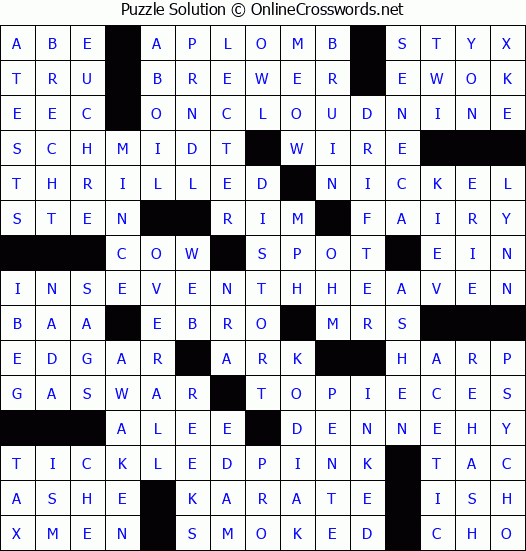 Solution for Crossword Puzzle #4593