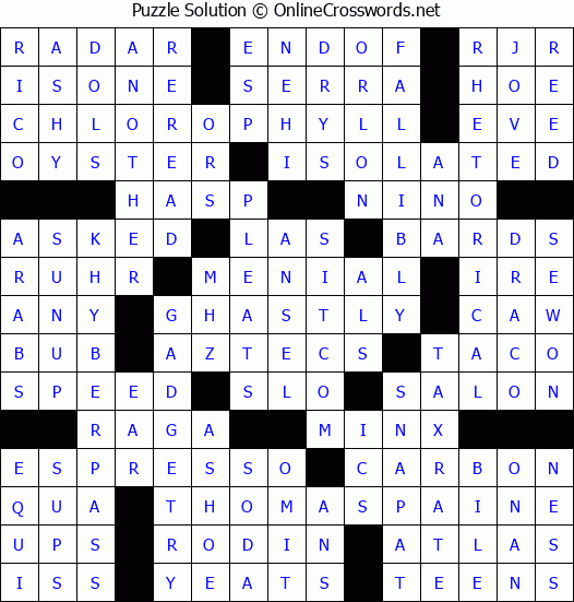 Solution for Crossword Puzzle #4812