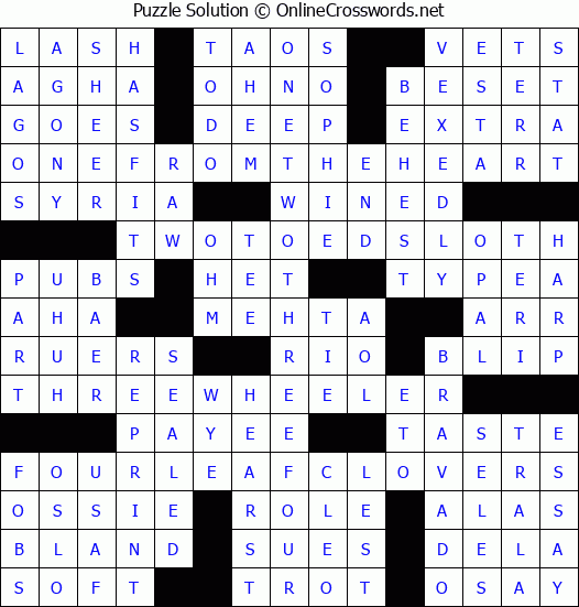 Solution for Crossword Puzzle #4814
