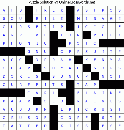 Solution for Crossword Puzzle #4868