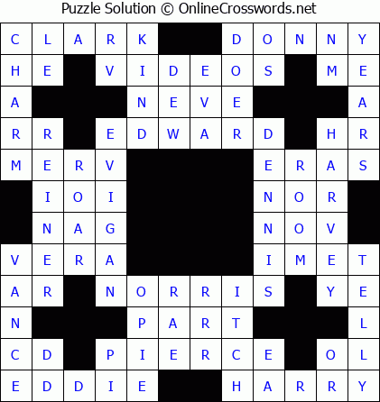 Solution for Crossword Puzzle #5577