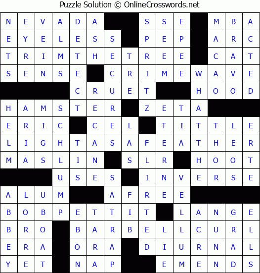 Solution for Crossword Puzzle #5993