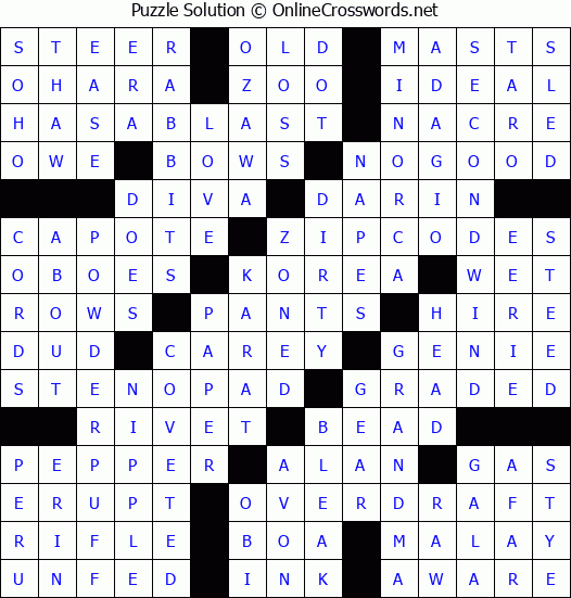 Solution for Crossword Puzzle #6616
