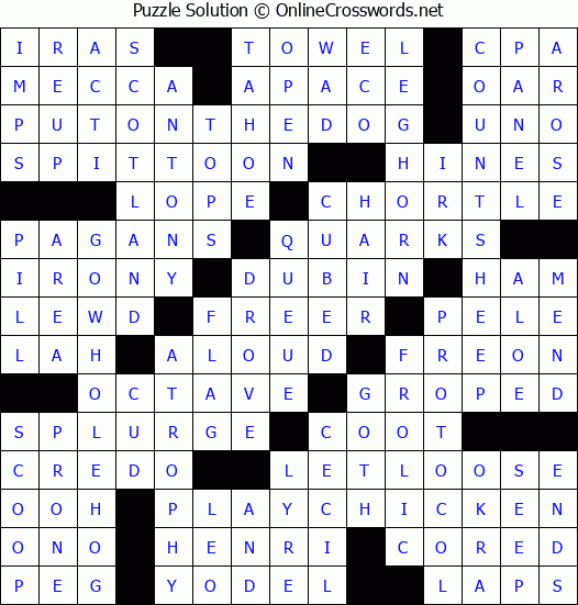 Solution for Crossword Puzzle #6881