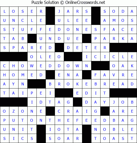 Solution for Crossword Puzzle #7059
