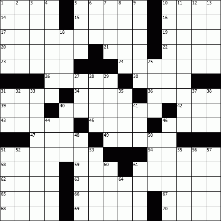 Very hot crossword