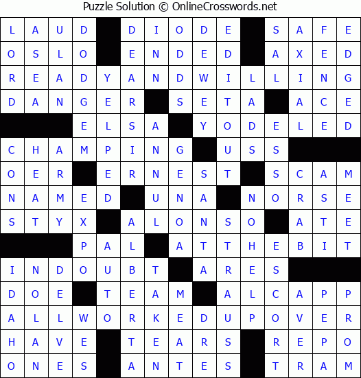 Solution for Crossword Puzzle #1122