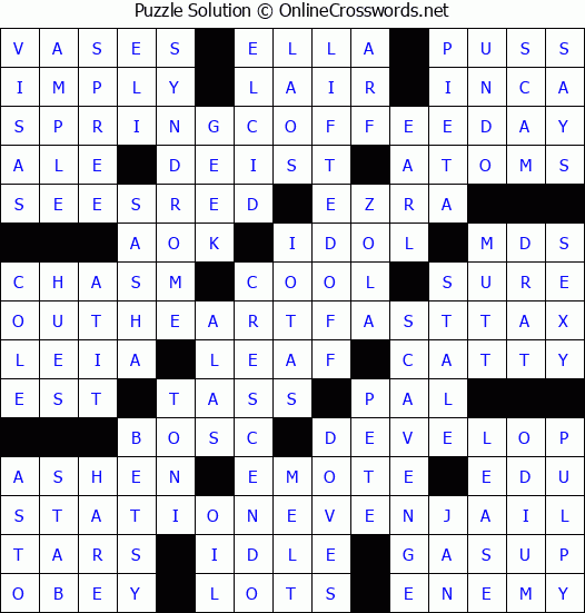 Solution for Crossword Puzzle #1135
