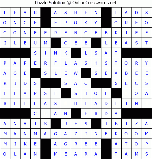 Solution for Crossword Puzzle #1177