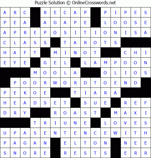 Solution for Crossword Puzzle #1194