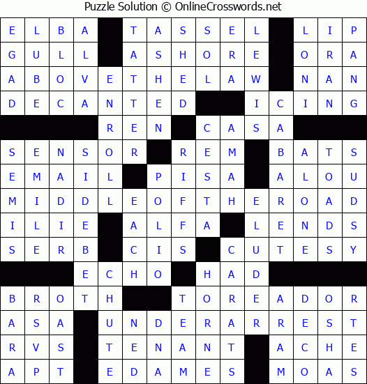 Solution for Crossword Puzzle #1283