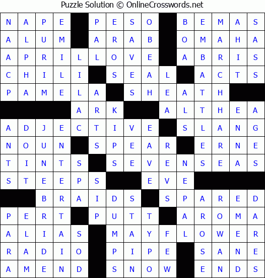 Solution for Crossword Puzzle #2049