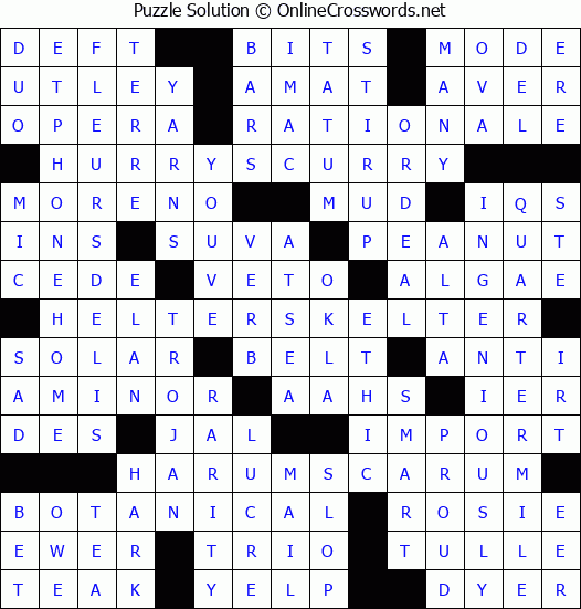 Solution for Crossword Puzzle #2070