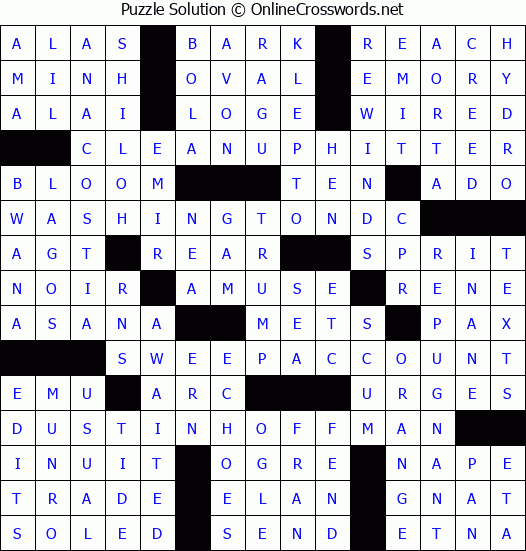 Solution for Crossword Puzzle #2075
