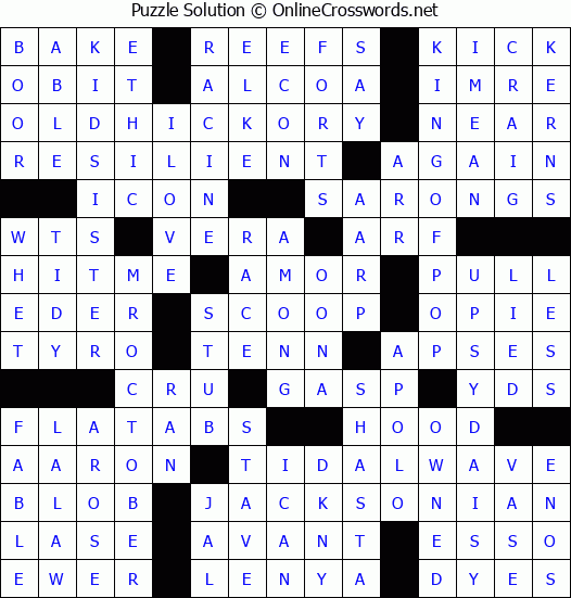 Solution for Crossword Puzzle #2130