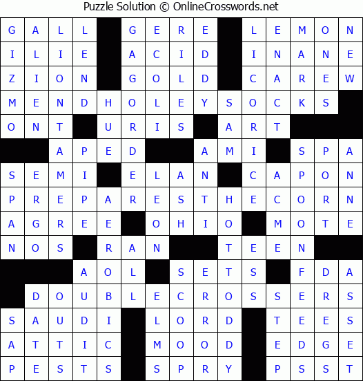Solution for Crossword Puzzle #2217