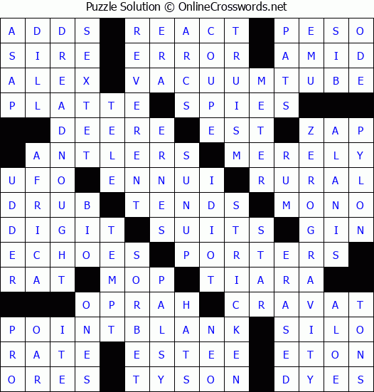 Solution for Crossword Puzzle #2318