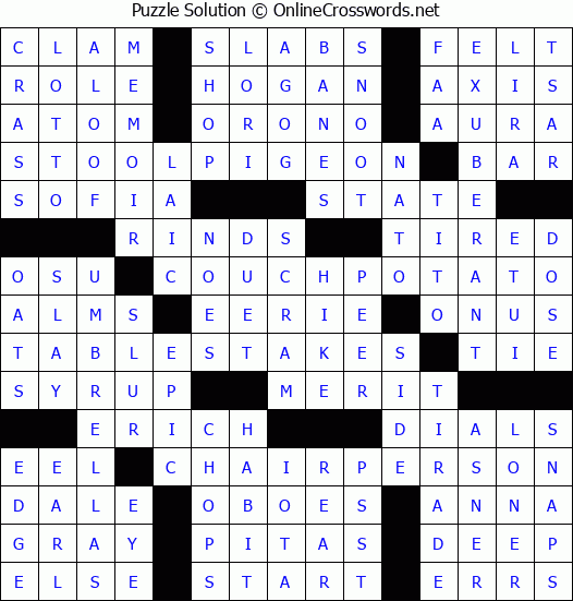 Solution for Crossword Puzzle #2331