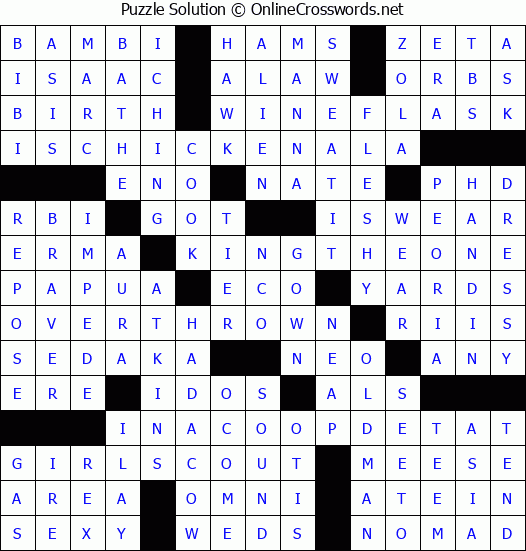 Solution for Crossword Puzzle #2689