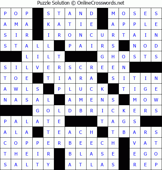 Solution for Crossword Puzzle #2906