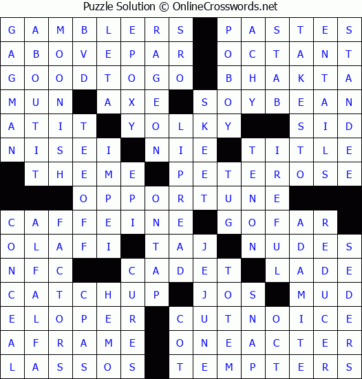 Solution for Crossword Puzzle #3718